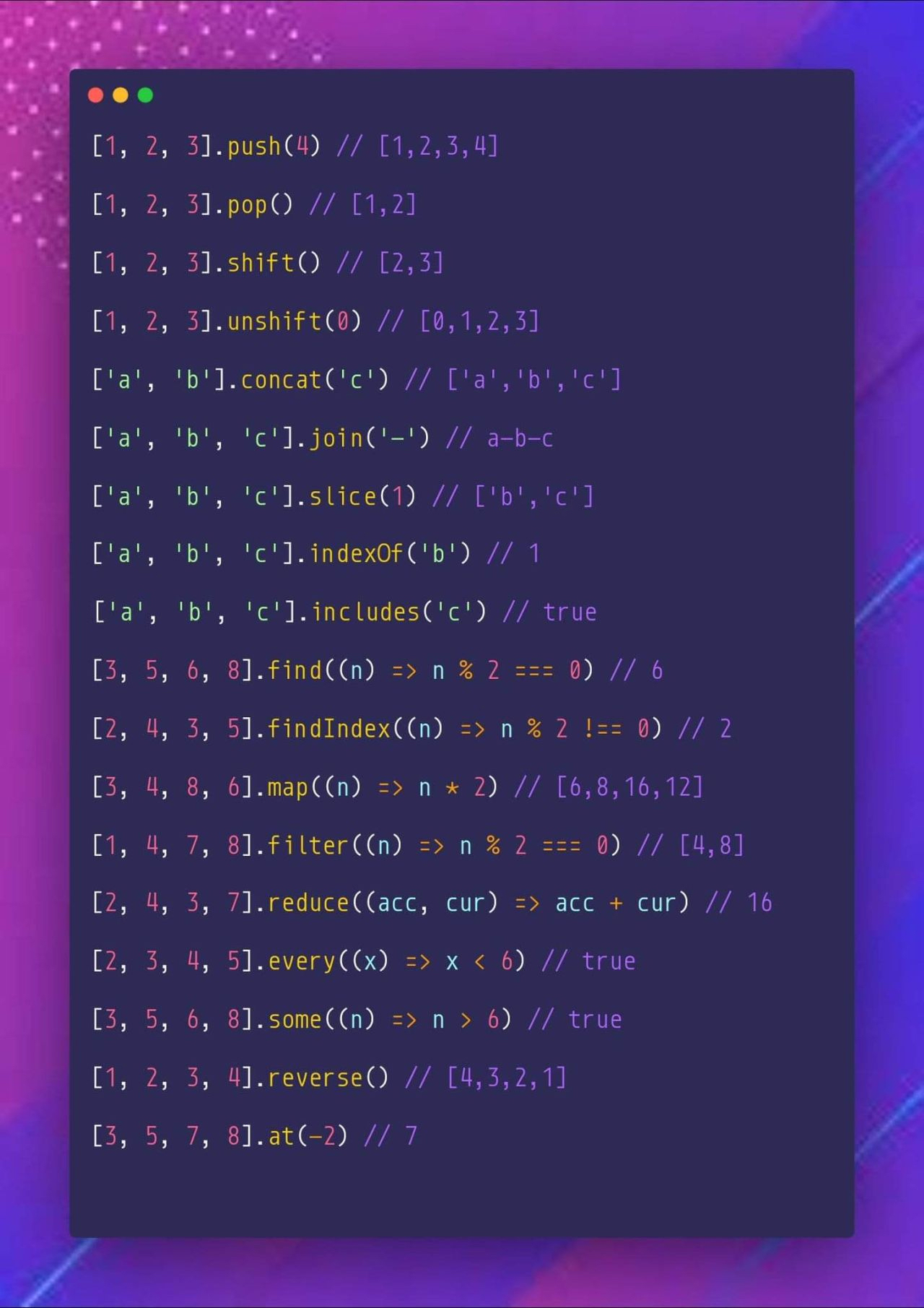javascript array development-process